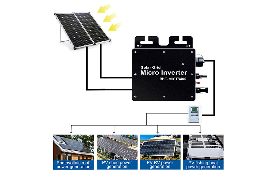 Micro Inverter Application