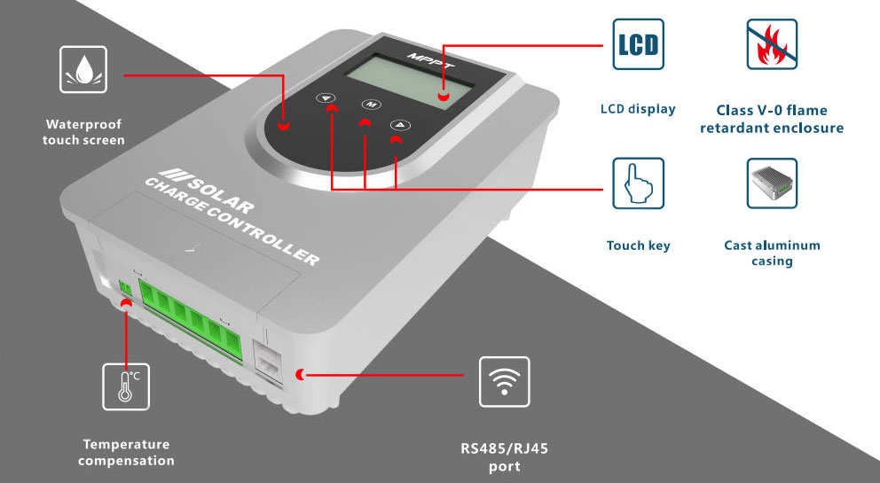 MPPT Solar Charge Controller details