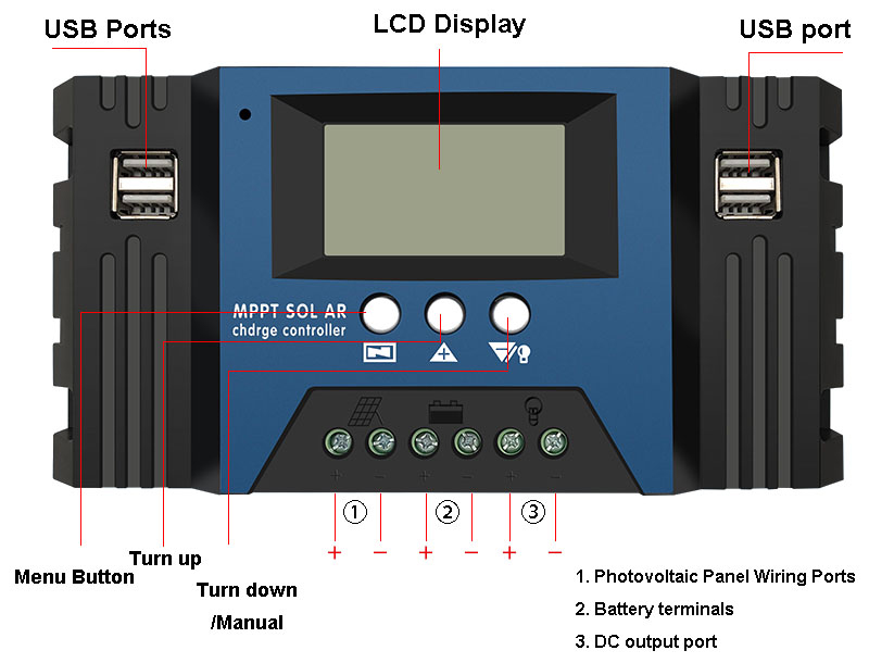 MPPT Solar Charge Controller-details