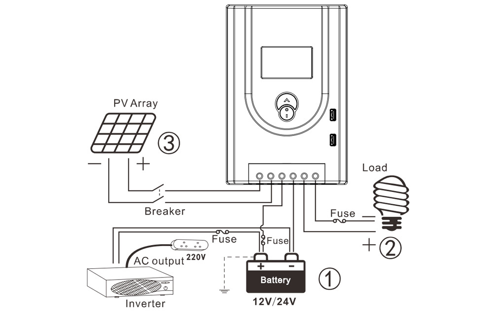 MPPT Solar Charge Controller-digram