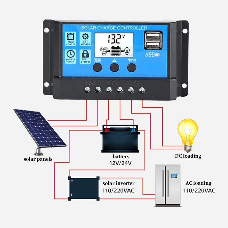 PWM Solar Charge Controller