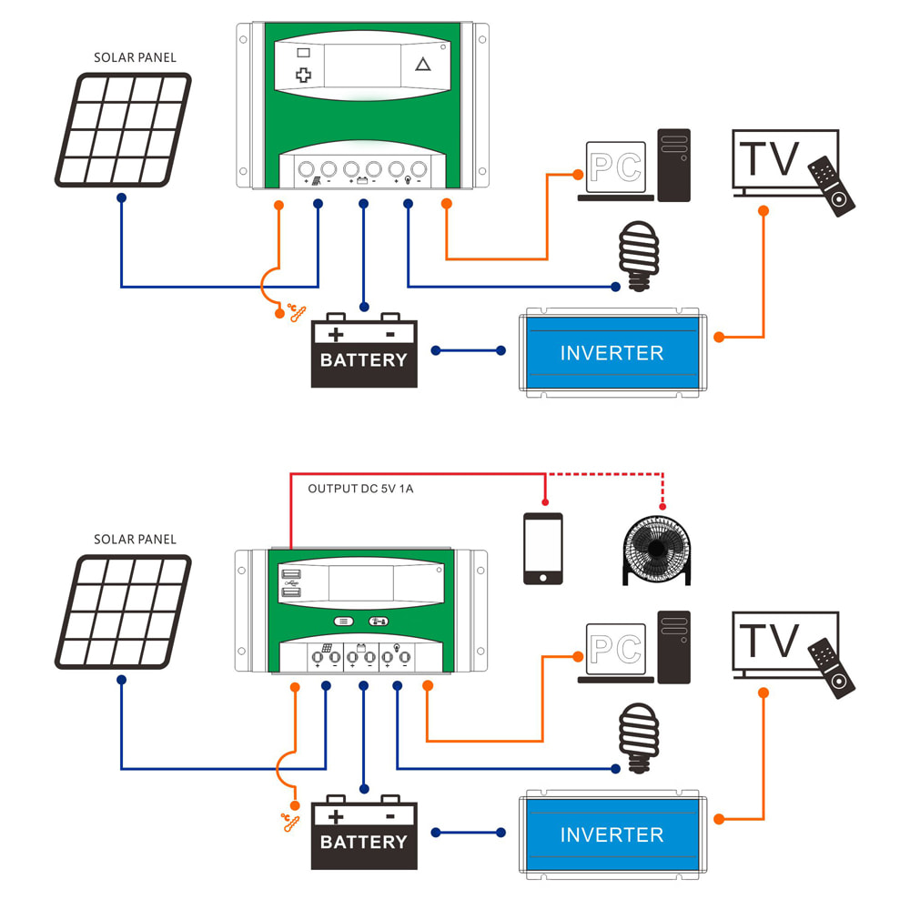 PWM Solar Controller